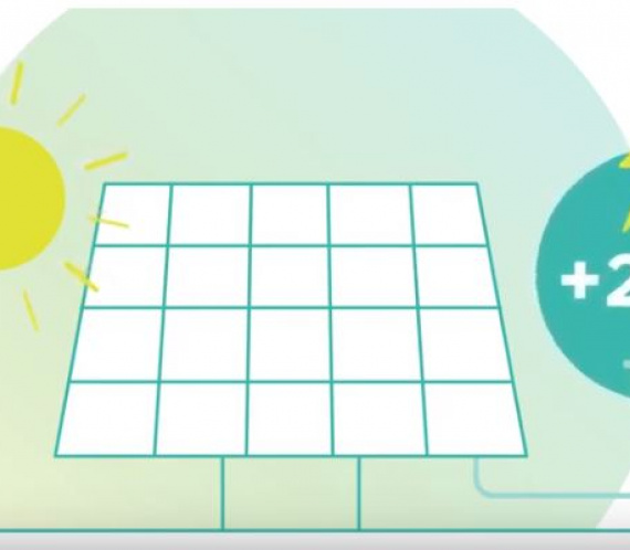 Mersen photovoltaics