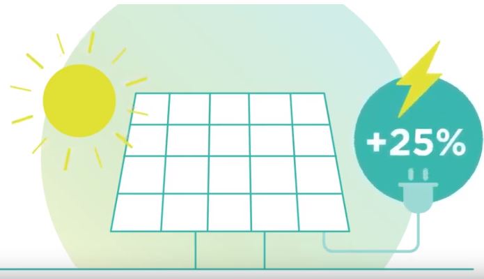 Mersen photovoltaics