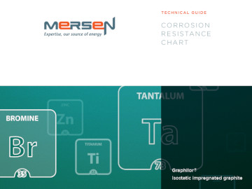 Corrosion Resistance Chart mersen